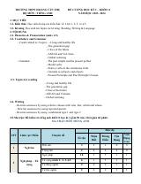 Đề cương ôn tập Học kì 1 Tiếng Anh 11 năm 2023–2024 trường THPT Hoàng Văn Thụ (Hà Nội)